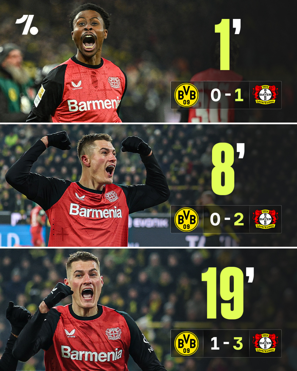 拜仁慕尼黑实力强劲,卫冕冠军(拜仁慕尼黑实力强劲,卫冕冠军是谁) 拜仁慕尼黑实力强劲,卫冕冠军(拜仁慕尼黑实力强劲,卫冕冠军是谁)