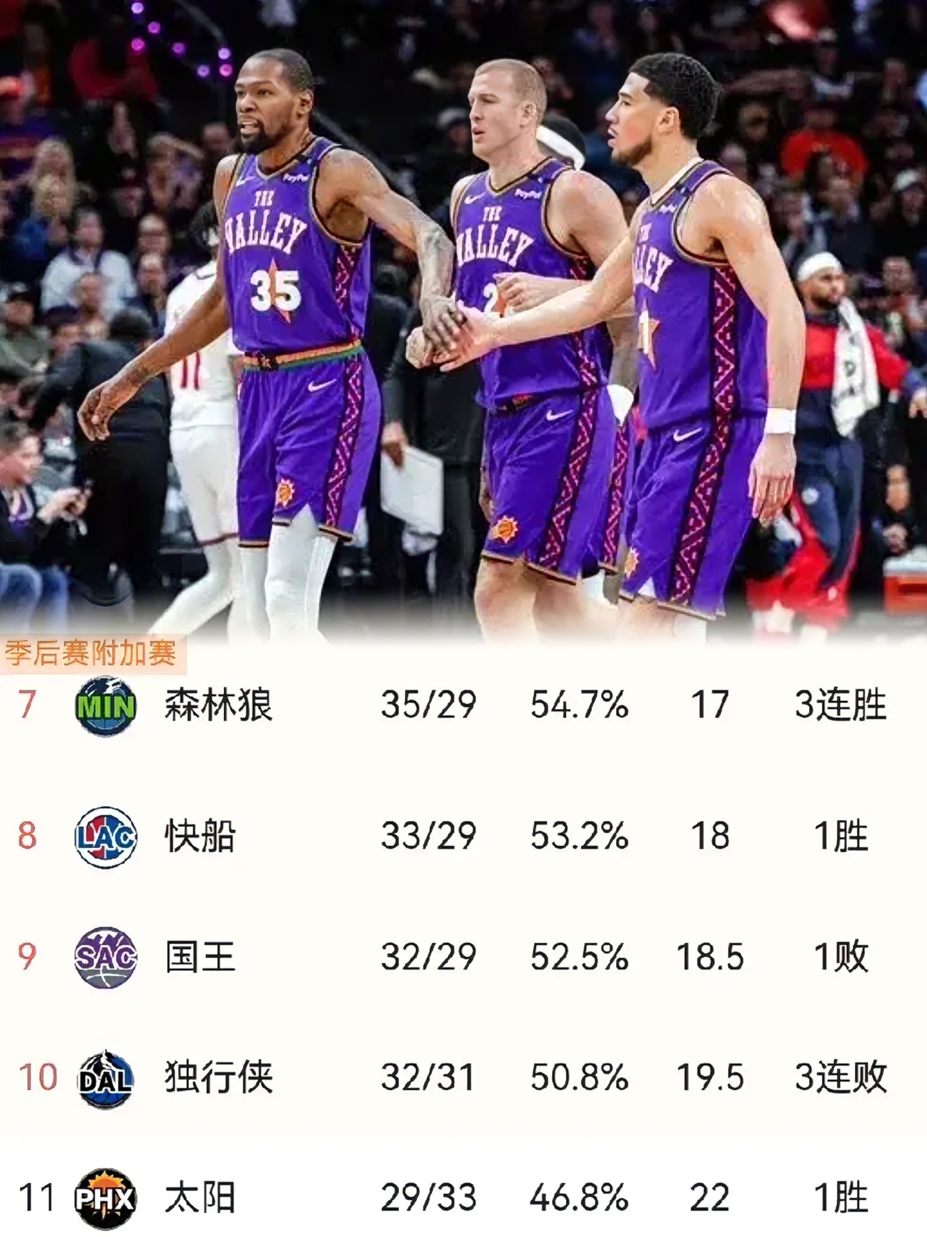 独行侠主帅调整轮换阵容,重视替补作用的简单介绍 独行侠主帅调整轮换阵容,重视替补作用的简单介绍