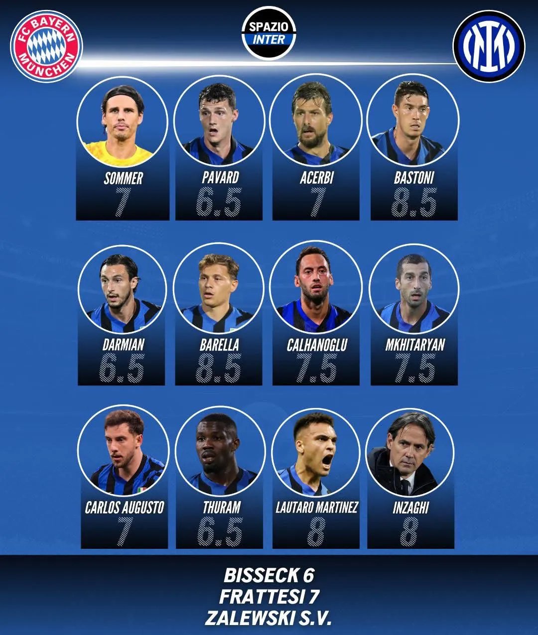 爱游戏官方入口-国际米兰战平拜仁慕尼黑，积分榜上稍显遗憾