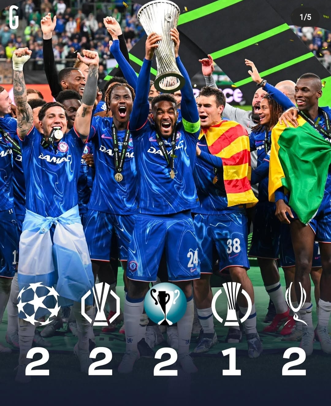 切尔西全队备战决赛,豪取胜利 切尔西全队备战决赛,豪取胜利