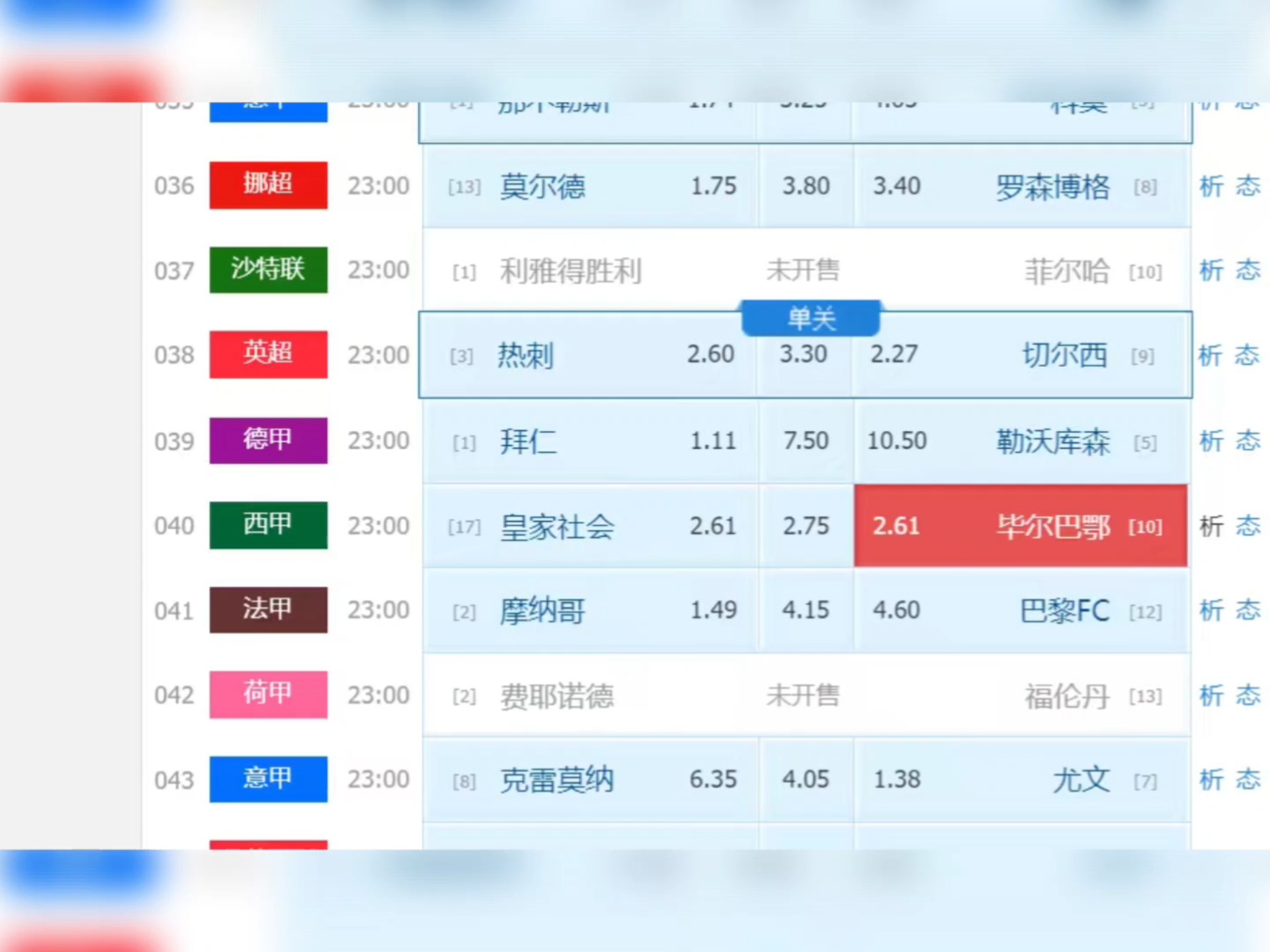 皇家社会迎战毕尔巴尼亚,胜负难分的简单介绍 皇家社会迎战毕尔巴尼亚,胜负难分的简单介绍